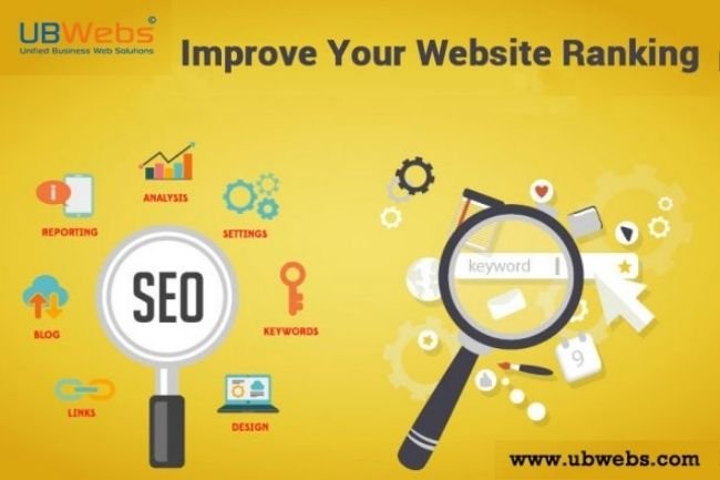 How to Select the Right PPC Management Company