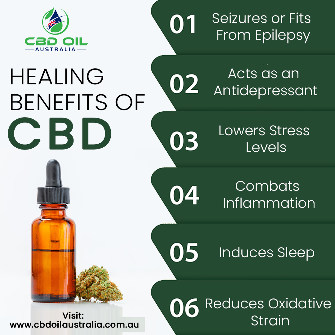 Healing Benefits of CBD Image